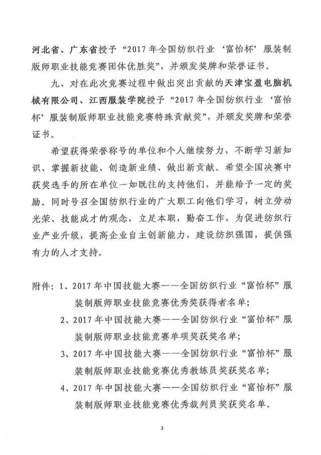 全國紡織行業(yè)“富怡杯”服裝制版師職業(yè)技能競賽獲獎名單揭曉！