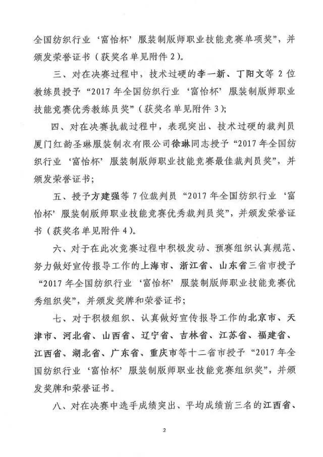 全國紡織行業(yè)“富怡杯”服裝制版師職業(yè)技能競賽獲獎名單揭曉！