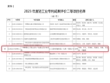 喜報(bào)|熱烈祝賀上工富怡《一種鴨嘴式口罩自動(dòng)生產(chǎn)裝置及其控制系統(tǒng)》榮獲2023年度中國輕工業(yè)專利成果二等獎(jiǎng)！