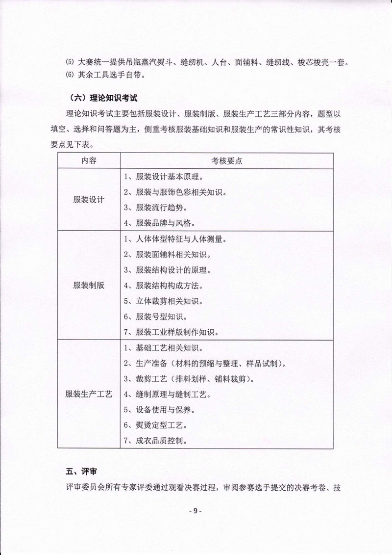 富怡第五屆全國(guó)十佳服裝制版師大賽決賽通知-9.jpg
