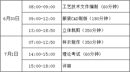 富怡·第五屆全國(guó)十佳服裝制版師大賽”決賽，大獎(jiǎng)花落誰(shuí)家?