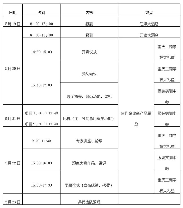 【熱門】2019年全國(guó)職業(yè)院校技能大賽，上工富怡助力學(xué)子!!!
