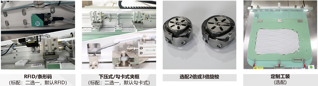 20240614富怡全自動(dòng)任意轉(zhuǎn)皮革縫紉機(jī)(平梭)_中文-2 20240614富怡全自動(dòng)任意轉(zhuǎn)皮革縫紉機(jī)(平梭)_中文-2